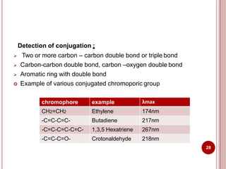 Detection of conjugation :
 Two or more carbon – carbon double bond or triple bond
 Carbon-carbon double bond, carbon –oxygen double bond
 Aromatic ring with double bond
 Example of various conjugated chromoporic group
28
chromophore example λmax
CH2=CH2 Ethylene 174nm
-C=C-C=C- Butadiene 217nm
-C=C-C=C-C=C- 1,3,5 Hexatriene 267nm
-C=C-C=O- Crotonaldehyde 218nm
 