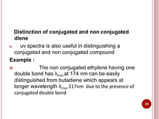 Distinction of conjugated and non conjugated
diene
29
 uv spectra is also useful in distinguishing a
conjugated and non conjugated compound
Example :
 The non conjugated ethylene having one
double bond has λmax at 174 nm can be easily
distinguished from butadiene which appears at
longer wavelength λmax 217nm due to the presence of
conjugated double bond
 