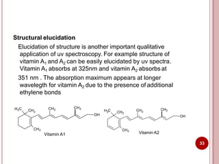Structural elucidation
Elucidation of structure is another important qualitative
application of uv spectroscopy. For example structure of
vitamin A1 and A2 can be easily elucidated by uv spectra.
Vitamin A1 absorbs at 325nm and vitamin A2 absorbs at
351 nm . The absorption maximum appears at longer
wavelegth for vitamin A2 due to the presence of additional
ethylene bonds
H3C CH3
CH3
CH3
OH
CH3
Vitamin A1
H C3 CH3
CH3
CH3
OH
CH3
Vitamin A2
33
 