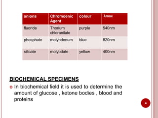 BIOCHEMICAL SPECIMENS
 In biochemical field it is used to determine the
amount of glucose , ketone bodies , blood and
proteins
4
anions Chromoenic
Agent
colour λmax
fluoride Thorium
chloranilate
purple 540nm
phosphate molybdenum blue 820nm
silicate molybdate yellow 400nm
 