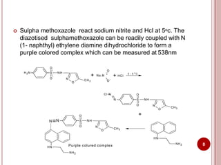  Sulpha methoxazole react sodium nitrite and Hcl at 5oc. The
diazotised sulphamethoxazole can be readily coupled with N
(1- naphthyl) ethylene diamine dihydrochloride to form a
purple colored complex which can be measured at 538nm
H2N
O
S NH
O
O
N
+
O
-
O
+ Na N
CH3
+ HCl
0 - 5 O
C
O
S NH
O
O
N
CH3
N
Cl N
+
HN
NH2
HN
O
S NH
O
O
N
CH3
NN
Purple colured complex
NH2
8
 