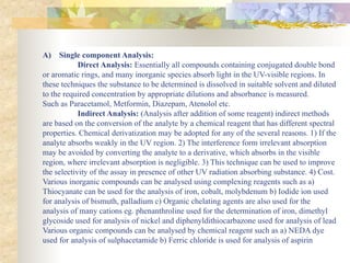 Application of UV Visible spectroscopy in pharmaceuticals | PDF