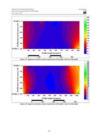 Application of vertical electrical sounding and horizontal profiling ...