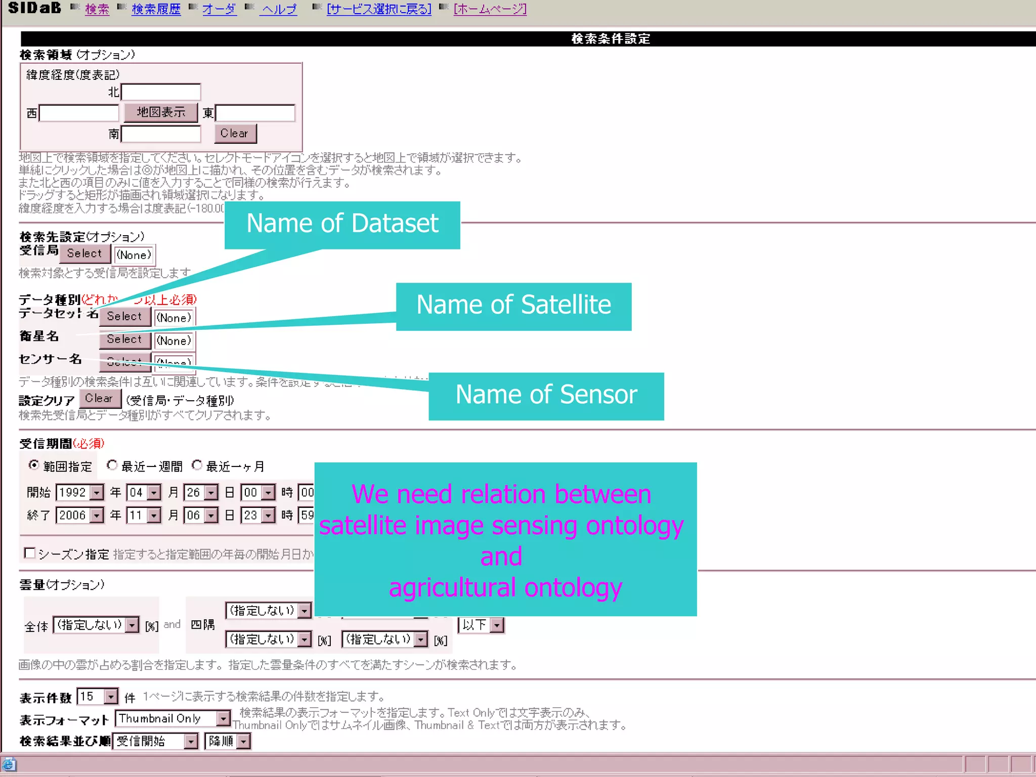 How to get? Name of Dataset Name of Satellite Name of Sensor We need relation between  satellite image sensing ontology  and  agricultural ontology 