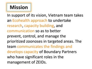 Application of outcome mapping - Participatory monitoring and evaluation for EcoZD 