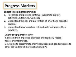 Application of outcome mapping - Participatory monitoring and evaluation for EcoZD 