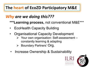 Application of outcome mapping - Participatory monitoring and evaluation for EcoZD 