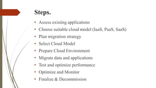 Comprehensive Guide to Cloud Computing and Application Migration ...