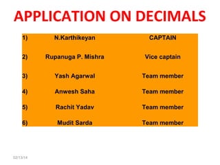 APPLICATION ON DECIMALS
1)
 

N.Karthikeyan
 

 
 

CAPTAIN
 

2)

Rupanuga P. Mishra

 

Vice captain

 
3)
 
4)
 
5)
 
6)

 
Yash Agarwal
 
Anwesh Saha
 
Rachit Yadav
 
Mudit Sarda

 
 
 
 
 
 
 
 

 
Team member
 
Team member
 
Team member
 
Team member

02/13/14

 