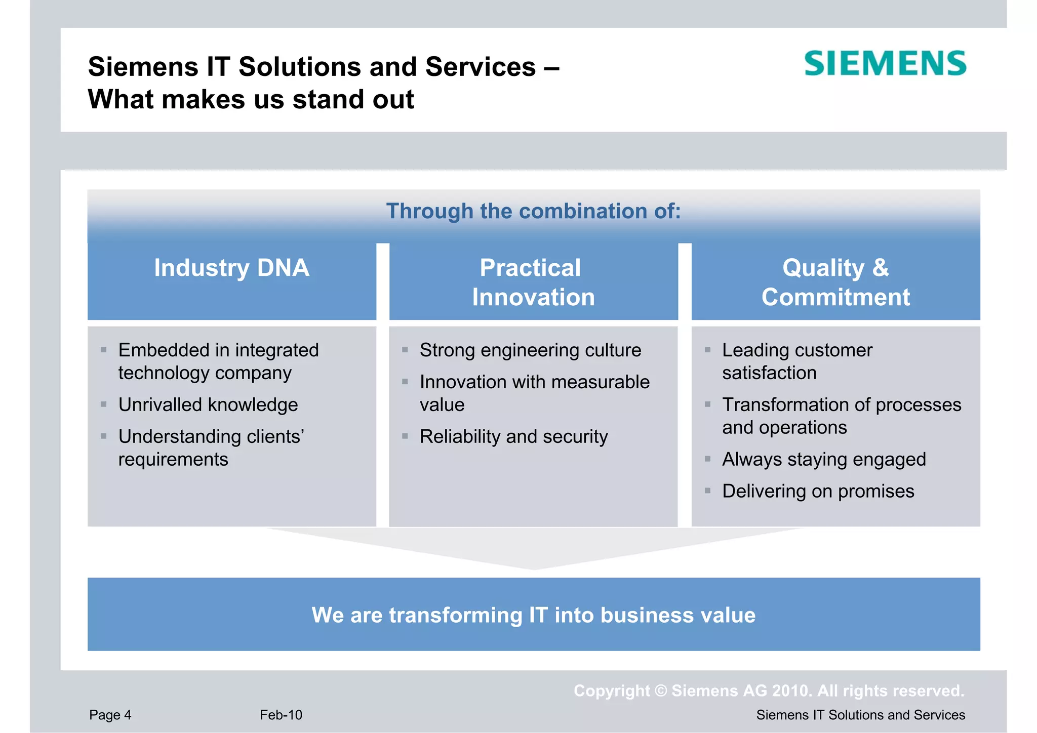 Siemens IT Solutions and Services –
What makes us stand out



                                    Through the combination of:

         Industry DNA                         Practical                           Quality &
                                             Innovation                          Commitment

    Embedded in integrated             Strong engineering culture           Leading customer
    technology company                 Innovation with measurable           satisfaction
    Unrivalled knowledge               value                                Transformation of processes
    Understanding clients’             Reliability and security             and operations
    requirements                                                            Always staying engaged
                                                                            Delivering on promises




                             We are transforming IT into business value


                                                          Copyright © Siemens AG 2010. All rights reserved.
Page 4              Feb-10                                                      Siemens IT Solutions and Services
 