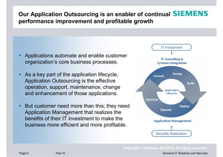 Our Application Outsourcing is an enabler of continual
performance improvement and profitable growth



                                                                       IT Investment

   Applications automate and enable customer
   organization’s core business processes.

   As a key part of the application lifecycle,
   Application Outsourcing is the effective
   operation, support, maintenance, change
   and enhancement of those applications.

   But customer need more than this; they need
   Application Management that realizes the
   benefits of their IT investment to make the
   business more efficient and more profitable.
                                                                    Benefits Realization



                                                 Copyright © Siemens AG 2010. All rights reserved.
Page 6          Feb-10                                                  Siemens IT Solutions and Services
 