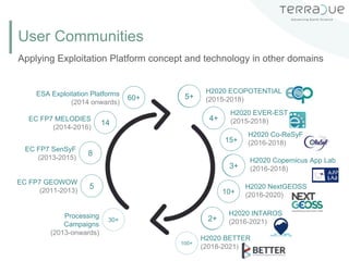 Application packaging and systematic processing in earth observation ...