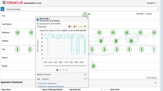 Copyright © 2018, Oracle and/or its affiliates. All rights reserved. |
 