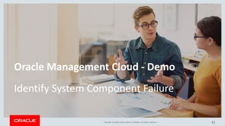 Copyright © 2018, Oracle and/or its affiliates. All rights reserved. | 31
Oracle Management Cloud - Demo
Identify System Component Failure
 