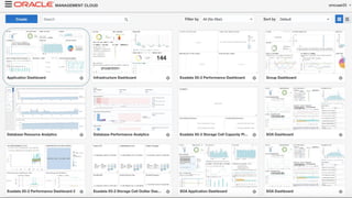 Copyright © 2018, Oracle and/or its affiliates. All rights reserved. |
 