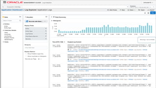 Copyright © 2018, Oracle and/or its affiliates. All rights reserved. |
 