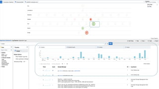 Copyright © 2018, Oracle and/or its affiliates. All rights reserved. |
 