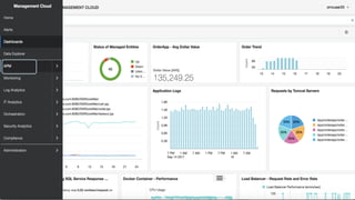 Copyright © 2018, Oracle and/or its affiliates. All rights reserved. |
 