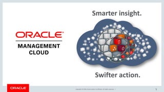 Copyright © 2018, Oracle and/or its affiliates. All rights reserved. | 5
Smarter insight.
Swifter action.
Smarter insight.
Swifter action.
 