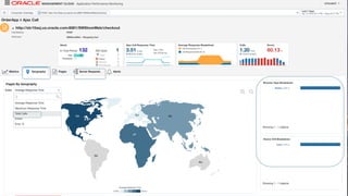 Copyright © 2018, Oracle and/or its affiliates. All rights reserved. |
 
