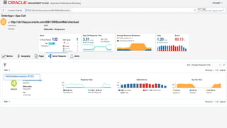 Copyright © 2018, Oracle and/or its affiliates. All rights reserved. |
 
