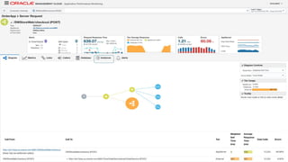Copyright © 2018, Oracle and/or its affiliates. All rights reserved. |
 