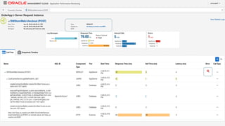 Copyright © 2018, Oracle and/or its affiliates. All rights reserved. |
 
