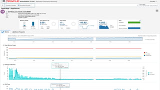 Copyright © 2018, Oracle and/or its affiliates. All rights reserved. |
 