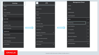 Copyright © 2018, Oracle and/or its affiliates. All rights reserved. |
 