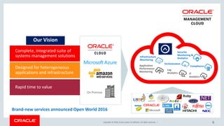 Copyright © 2018, Oracle and/or its affiliates. All rights reserved. | 6
Our Vision
Complete, integrated suite of
systems management solutions
Designed for heterogeneous
applications and infrastructure
Rapid time to value
On Premise
Application
Performance
Monitoring
Log
Analytics IT
Analytics
Compliance
Orchestration
Brand-new services announced Open World 2016
Infrastructure
Monitoring
Security
Monitoring &
Analytics
 
