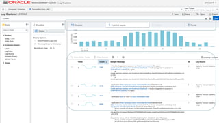 Copyright © 2018, Oracle and/or its affiliates. All rights reserved. |
 