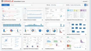 Copyright © 2018, Oracle and/or its affiliates. All rights reserved. |
 