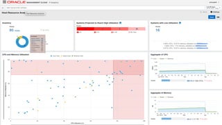 Copyright © 2018, Oracle and/or its affiliates. All rights reserved. |
 