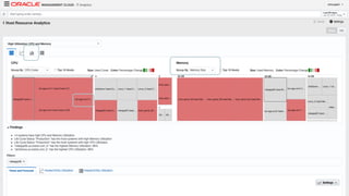 Copyright © 2018, Oracle and/or its affiliates. All rights reserved. |
 