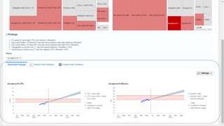 Copyright © 2018, Oracle and/or its affiliates. All rights reserved. |
 