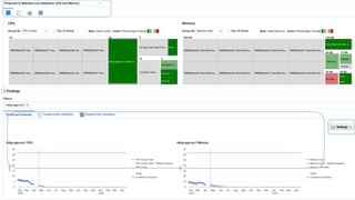 Copyright © 2018, Oracle and/or its affiliates. All rights reserved. |
 