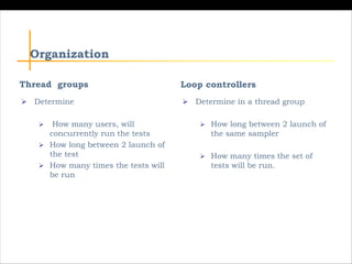 Application Performance, Test and Monitoring | PDF