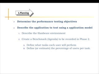 Ø Determine the performance testing objectives
Ø Describe the application to test using a application model
1. Describe th...