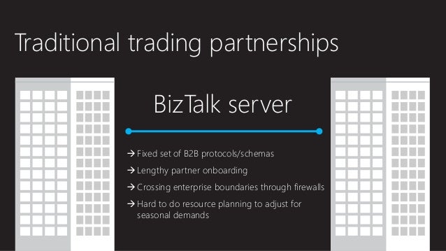 Global crossing ipc trading systems