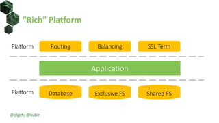 “Rich” Platform
Application
Database Exclusive FS Shared FS
Routing SSL TermBalancingPlatform
Platform
@olgch; @kublr
 