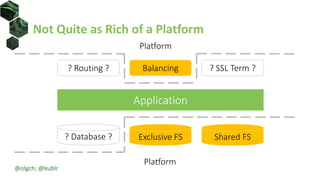 Not Quite as Rich of a Platform
Application
? Database ? Exclusive FS Shared FS
? Routing ? ? SSL Term ?Balancing
Platform
Platform
@olgch; @kublr
 