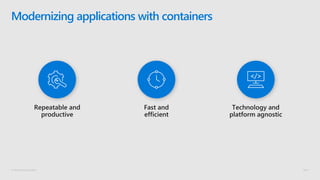 © Microsoft Corporation
Modernizing applications with containers
 