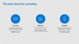 © Microsoft Corporation
The best cloud for serverless
 