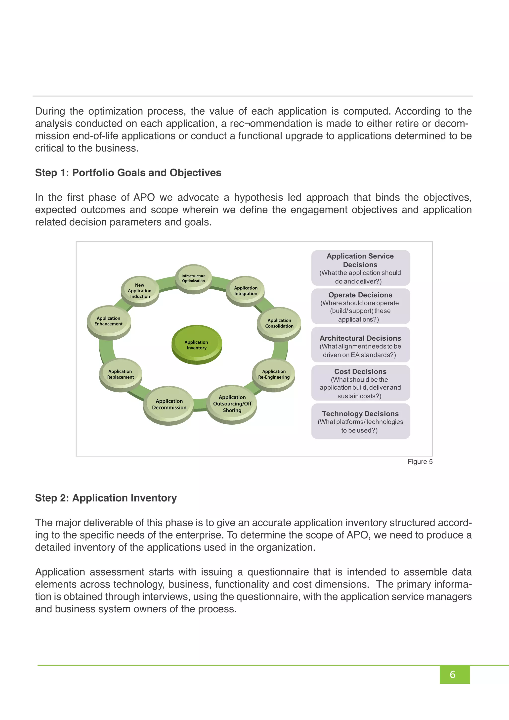 Step 2: Application Inventory
The major deliverable of this phase is to give an accurate application inventory structured accord-
ing to the specific needs of the enterprise. To determine the scope of APO, we need to produce a
detailed inventory of the applications used in the organization.
Application assessment starts with issuing a questionnaire that is intended to assemble data
elements across technology, business, functionality and cost dimensions. The primary informa-
tion is obtained through interviews, using the questionnaire, with the application service managers
and business system owners of the process.
During the optimization process, the value of each application is computed. According to the
analysis conducted on each application, a rec¬ommendation is made to either retire or decom-
mission end-of-life applications or conduct a functional upgrade to applications determined to be
critical to the business.
Step 1: Portfolio Goals and Objectives
In the first phase of APO we advocate a hypothesis led approach that binds the objectives,
expected outcomes and scope wherein we define the engagement objectives and application
related decision parameters and goals.
6
Figure 5
Application
Decommission
Application
Inventory
Application
Replacement
Application
Enhancement
Application
Outsourcing/Oﬀ
Shoring
New
Application
Induction
Infrastructure
Optimization
Application
Integration
Application
Consolidation
Application
Re-Engineering
Application Service
Decisions
(Whatthe application should
do and deliver?)
Application Service
Decisions
(Whatthe application should
do and deliver?)
Operate Decisions
(Where should one operate
(build/support)these
applications?)
Cost Decisions
(Whatshould be the
applicationbuild,deliverand
sustain costs?)
Architectural Decisions
(Whatalignmentneedsto be
driven on EA standards?)
Technology Decisions
(Whatplatforms/technologies
to be used?)
 