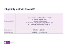 Project eligibility
ü Lead must be a UK registered business
ü At least one UK SME
ü Must be collaborative
ü You must carry out your project in the UK
ü Exploit the results from / in the UK
Project cost £75,000 - £250,000
Project length between 3 to 12 months
Eligibility criteria Strand 2
 