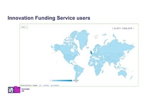 Innovation Funding Service users
 