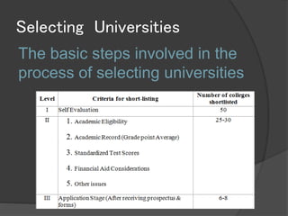 Application process for studying abroad | PPTX