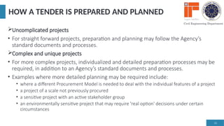 APPLICATION PROCESS OF A PUBLIC TENDER FOR CONSTRUCTION Presentation.pptx
