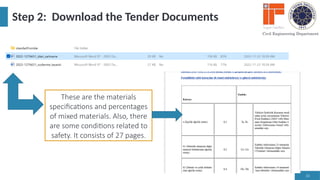 APPLICATION PROCESS OF A PUBLIC TENDER FOR CONSTRUCTION Presentation.pptx