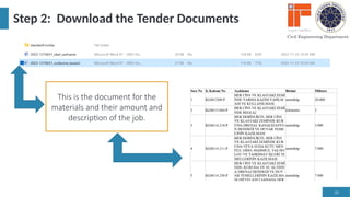 APPLICATION PROCESS OF A PUBLIC TENDER FOR CONSTRUCTION Presentation.pptx